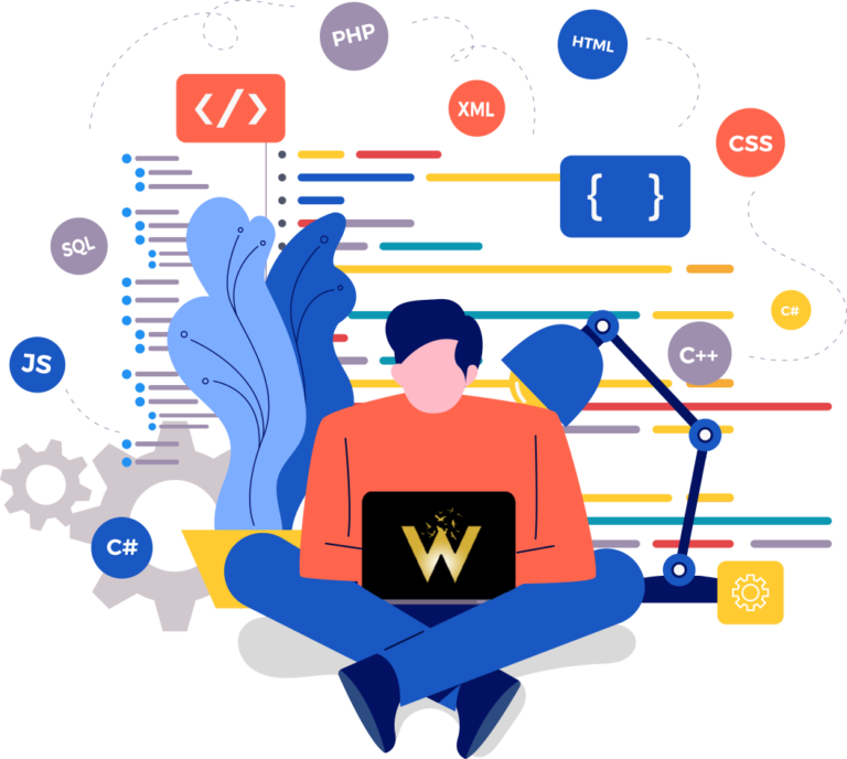 Digital Marketing Service Provider in India, Website designing company in india